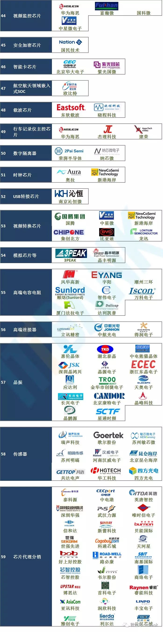 1xBET Signup(中国)-官方网站